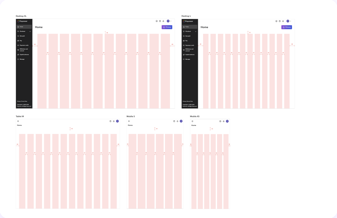 Grid examples across desktop XL, desktop L, tablet M, mobile S and mobile XS