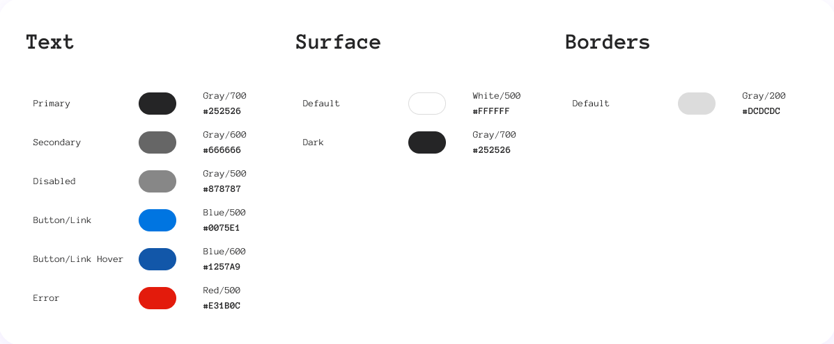 Semantic colour tokens: text, surface, borders