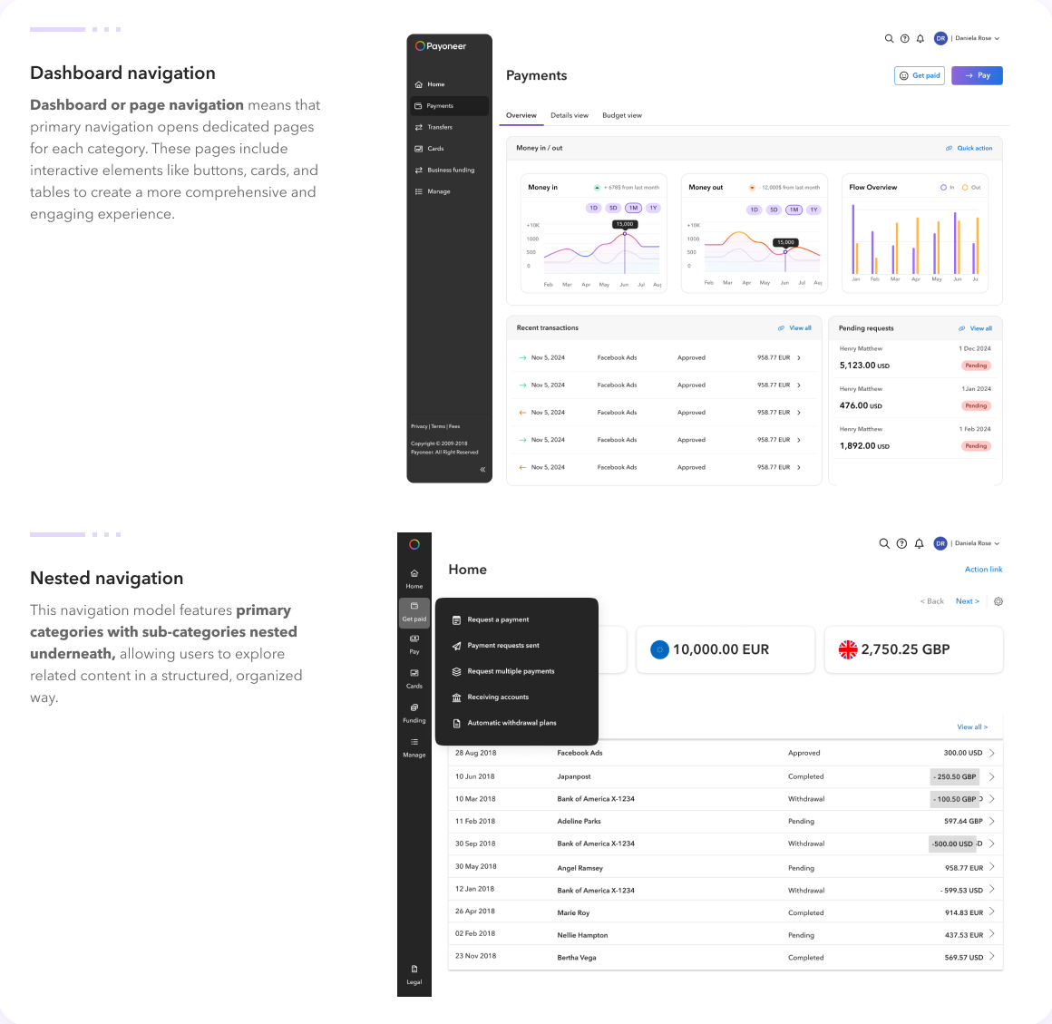 Two navigation models side by side: dashboard navigation with a Payments page, and nested navigation with a collapsed icon rail and a fly-out menu