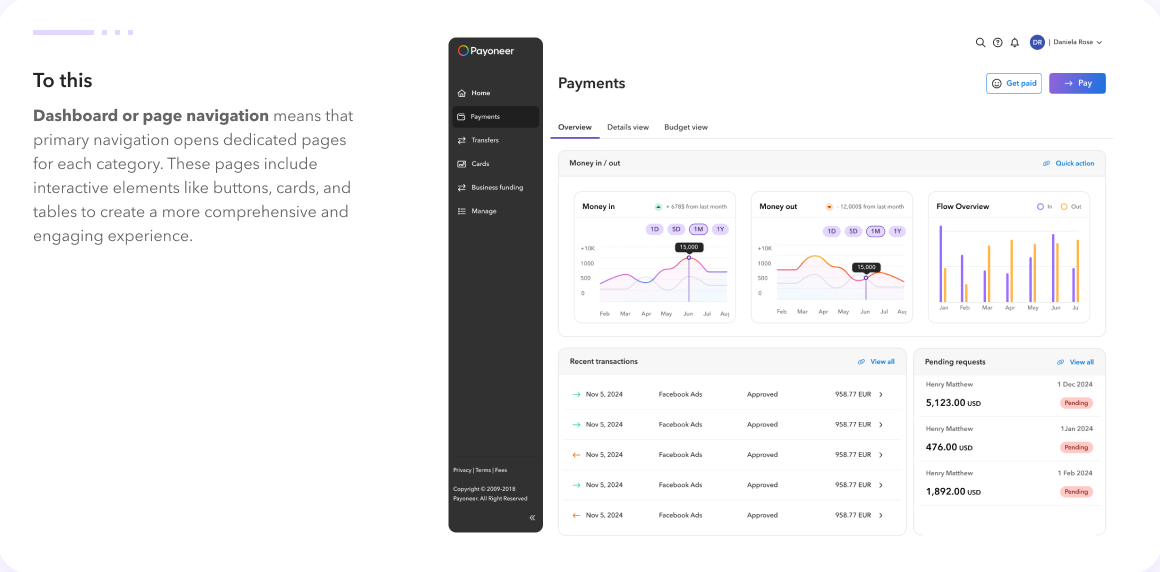 New Payments page with six-item sidebar