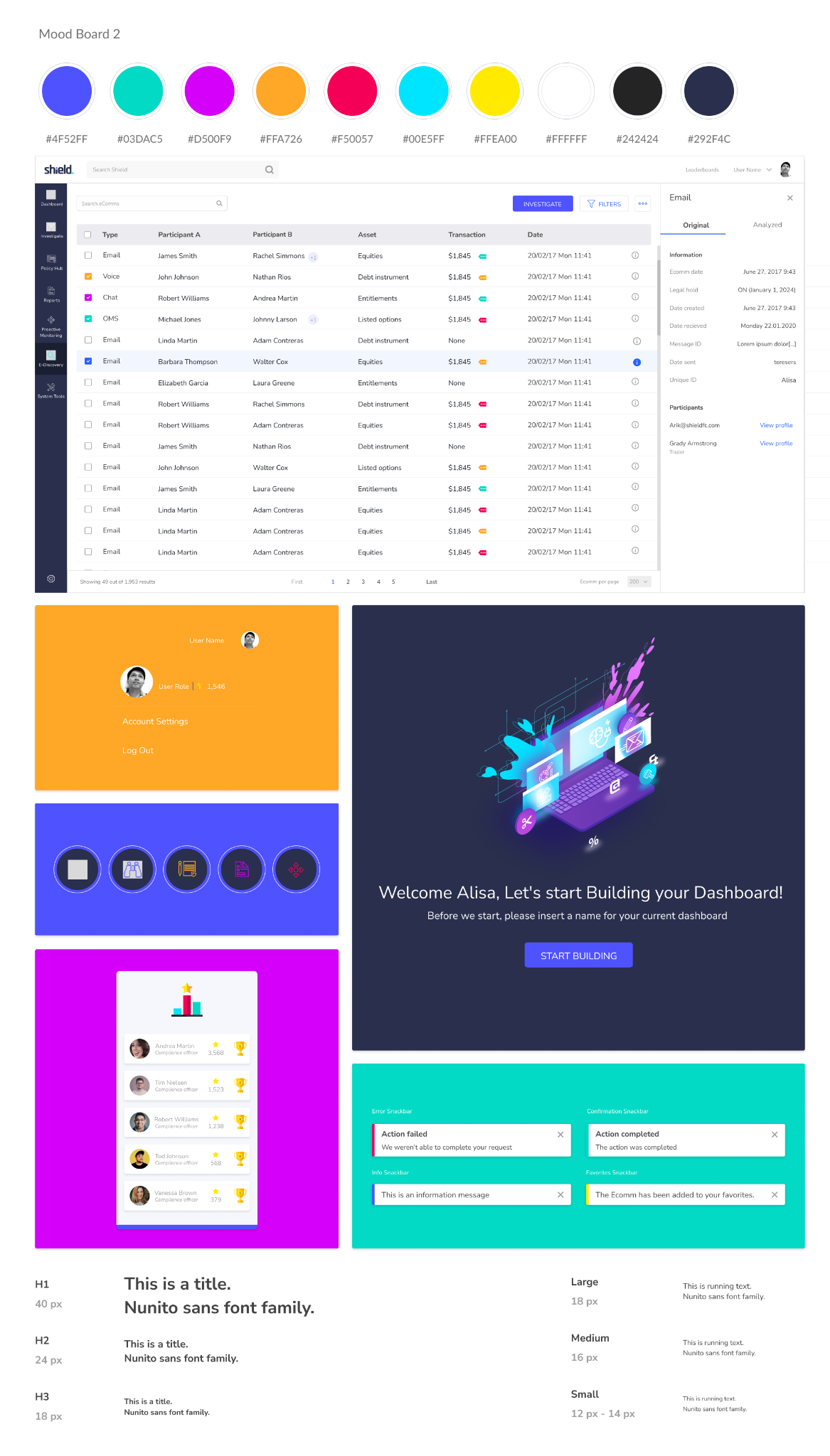 Mood board: gamification